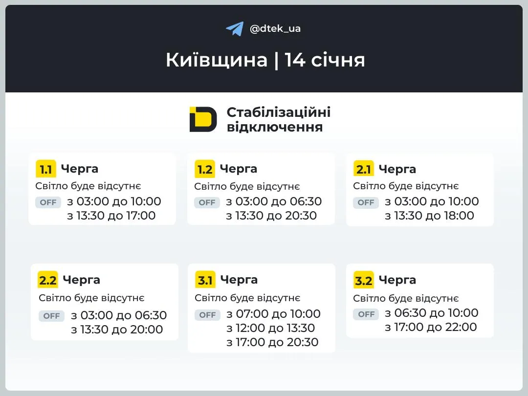 Графіки відключень у Київській області 14 січня Графіки відключень у Київській області 14 січня