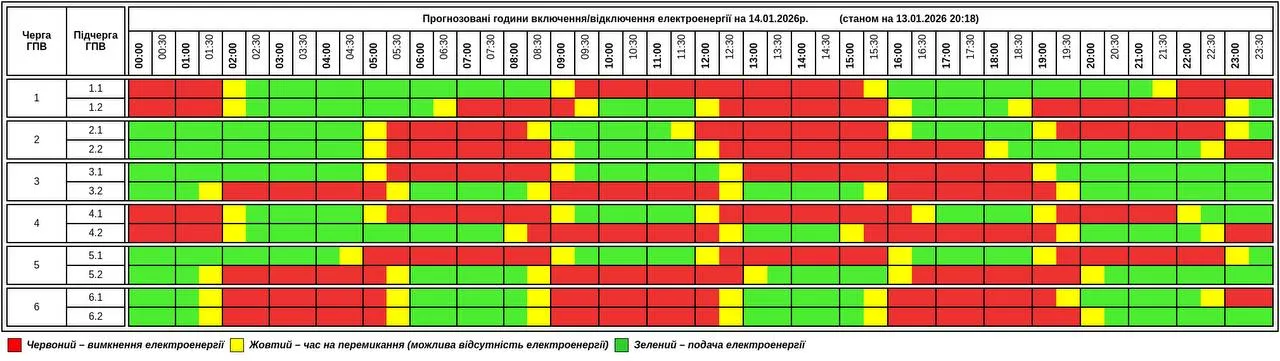Графіки відключень у Тернопільській області 14 січня Графіки відключень у Тернопільській області 14 січня