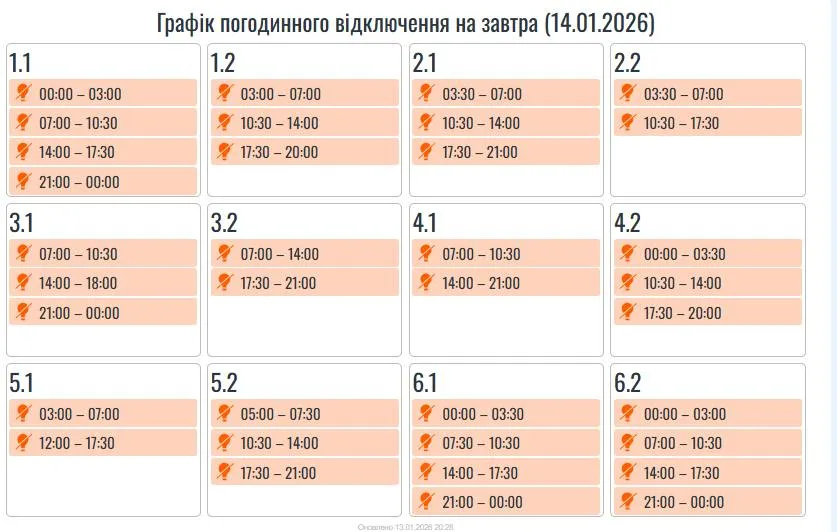 Графіки відключень в Івано-Франківській області 14 січня Графіки відключень в Івано-Франківській області 14 січня