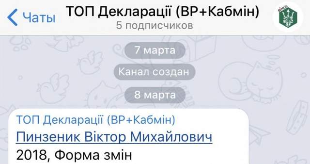  ���������� ��� ������� ������ 