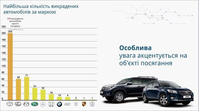 ����: 24tv.ua