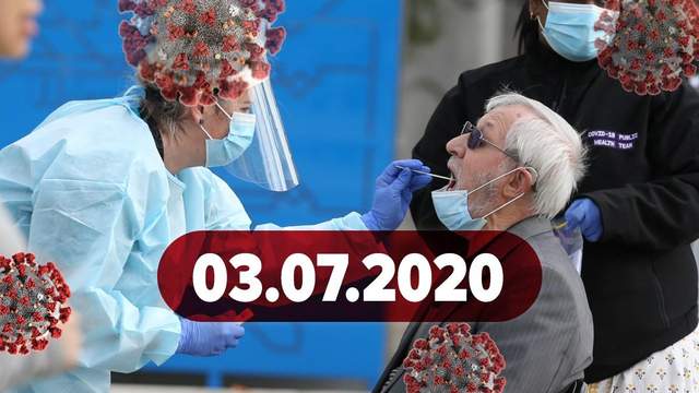  ������� covid-19 ������� ������������� ���������� ���� ������� ����� 