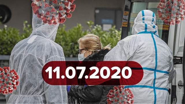  ������� covid-19 ���� ����������� ������� ���������� ������������ ������������� 