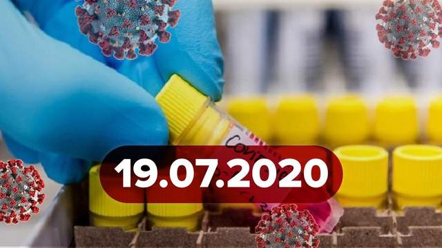  ������� covid-19 ���� ������������ ������� ����������� ���� ������������� 