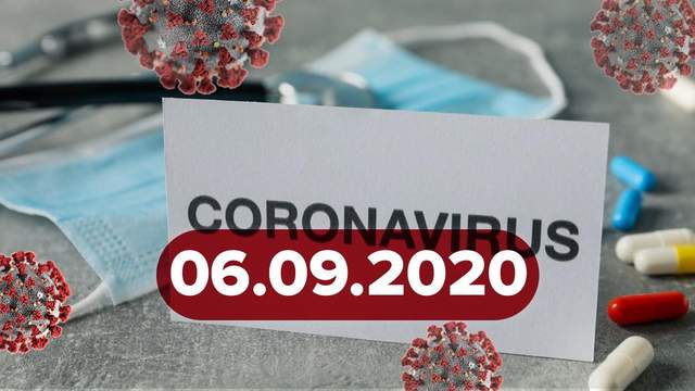  ������� covid-19 �������� ������� ����������� ������� ��������� ���� 