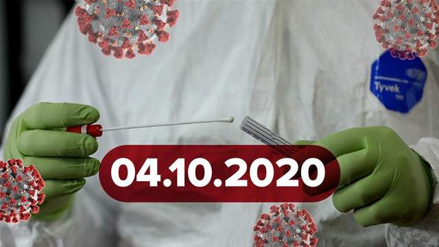  ������� ����� ������� covid-19 ���������� ������������� ������� ������������ 