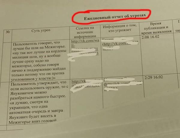 Служба безопасности Януковича следила чуть ли не за каждым пользователем соцсетей Служба безопасности Януковича следила чуть ли не за каждым пользователем соцсетей
