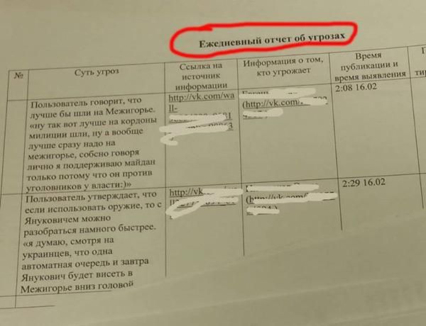 Служба безопасности Януковича следила чуть ли не за каждым пользователем соцсетей