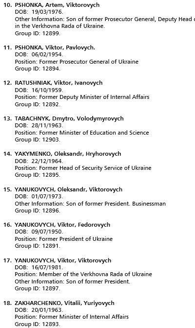 Великобритания, Голландия и Канада заблокировали счета чиновников Януковича Великобритания, Голландия и Канада заблокировали счета чиновников Януковича
