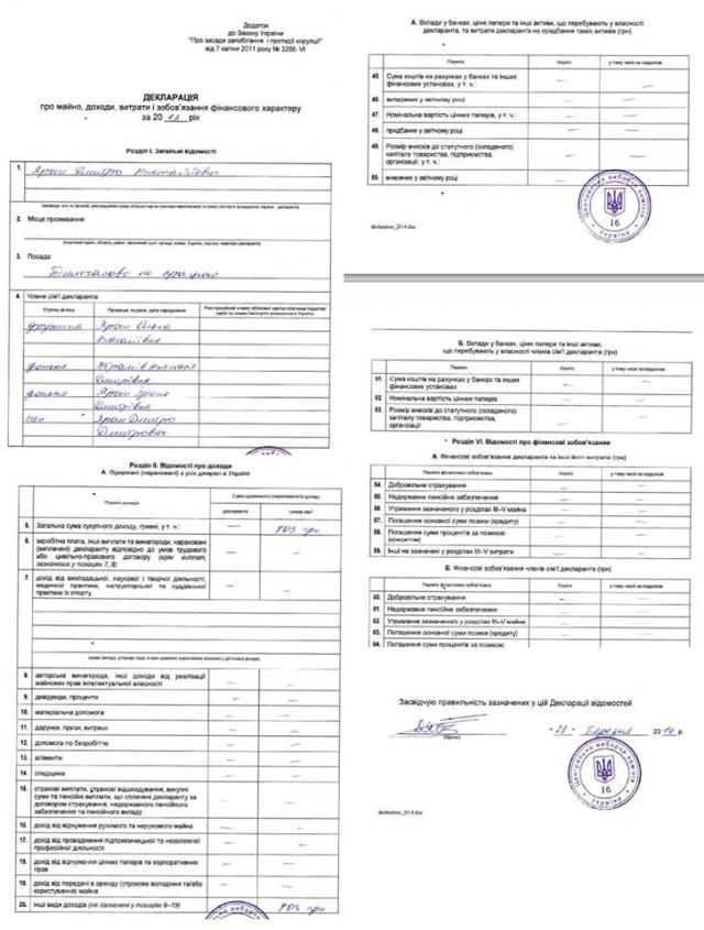 Ярош с семьей год жил на 803 гривны [Документ]