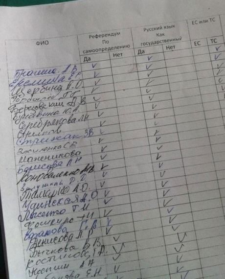 Коммунальщиков в Донецке заставляют подписываться за референдум