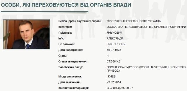 СБУ разыскивает Януковича-младшего [Фото]