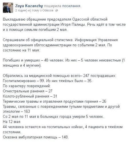В больницах Одессы после 2 мая до сих пор находится 44 человека