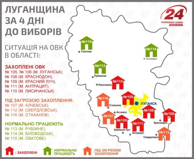Луганск за 4 дня до выборов: работают только 3 из 12 ОИК [Инфографика]
