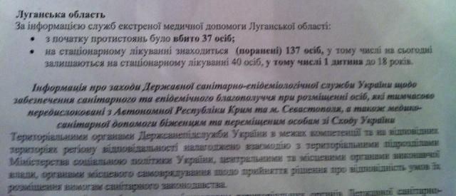 На Луганщине за время АТО погибло почти 40 человек, - Минздрав [Документ]