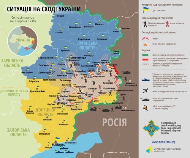 КАРТА СИТУАЦИИ НА ДОНБАССЕ. 1 АВГУСТА [Инфографика]