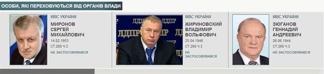 Украинское МВД объявило в розыск Жириновского, Зюганова и Миронова [Скриншот]