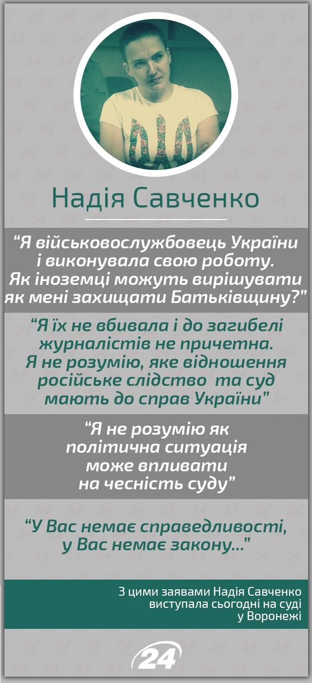 В РФ нет справедливости, нет закона, — Савченко в суде [Инфографика]