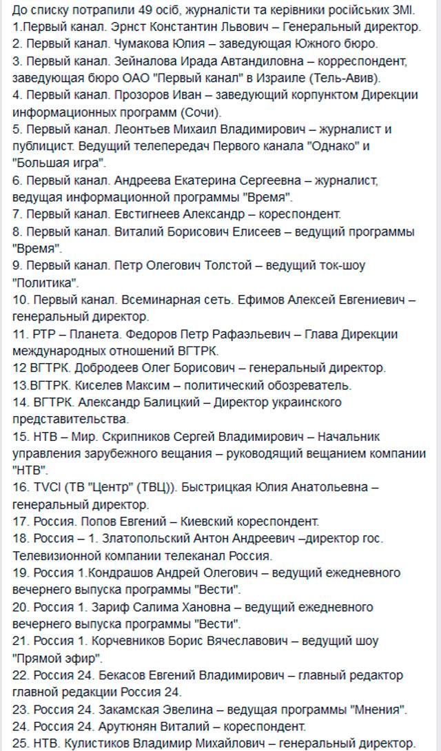 Нацсовет передал СБУ список российских журналистов, которым нужно запретить въезд в Украину