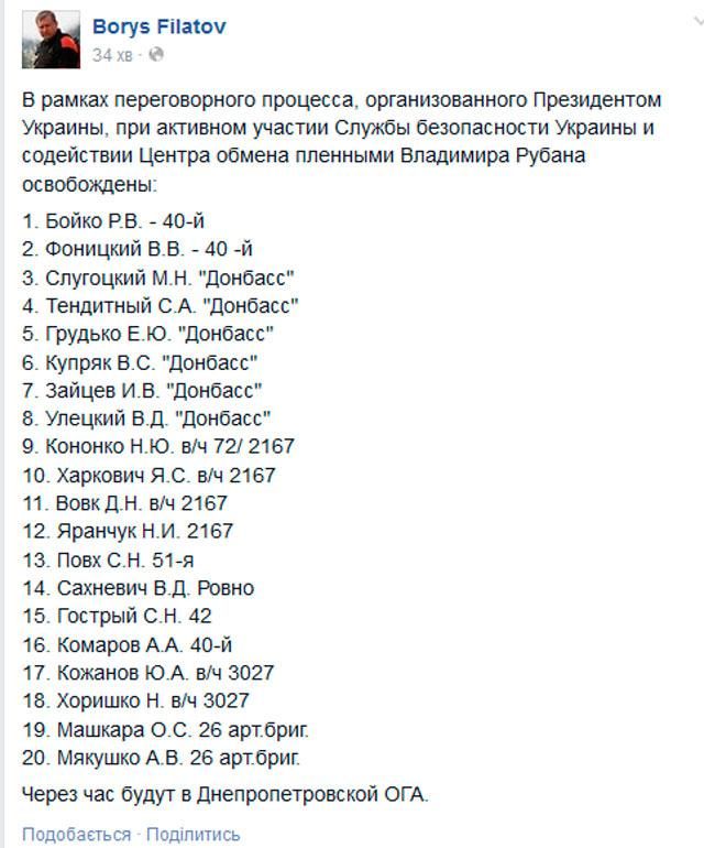 Филатов опубликовал фамилии 20-ти освобожденных заложников