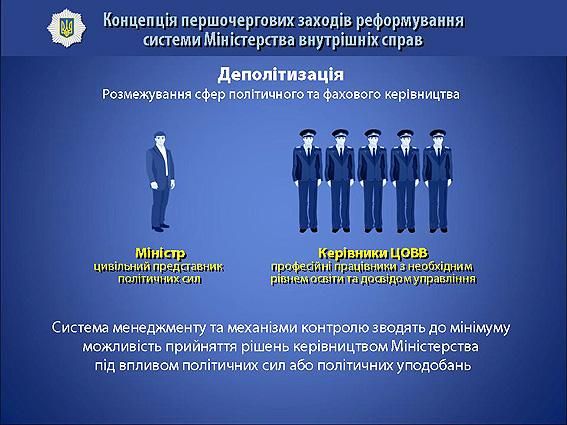 Аваков представил концепцию первоочередных мер реформирования системы МВД [Фото, видео]