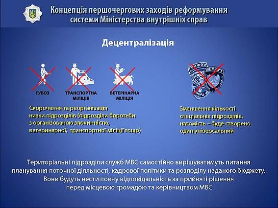 Аваков представил концепцию первоочередных мер реформирования системы МВД [Фото, видео]