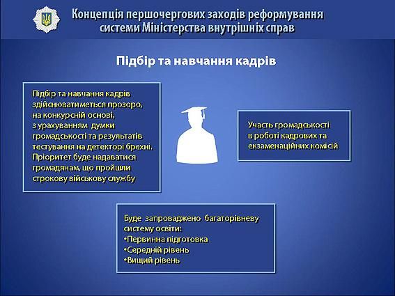 Аваков представил концепцию первоочередных мер реформирования системы МВД [Фото, видео]