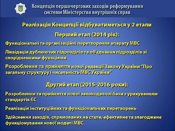 Аваков представил концепцию первоочередных мер реформирования системы МВД [Фото, видео]