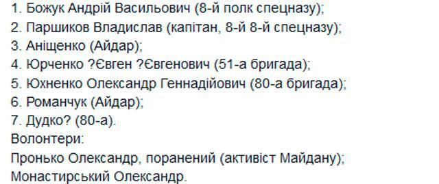 Под Счастьем пятерых террористов обменяли на девятерых украинцев [Список]