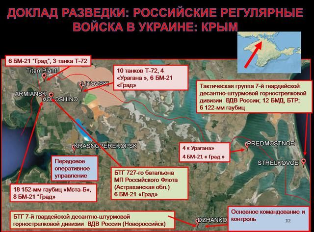 СБУ раскрыла состав военных РФ, воюющих в Украине [Фото]