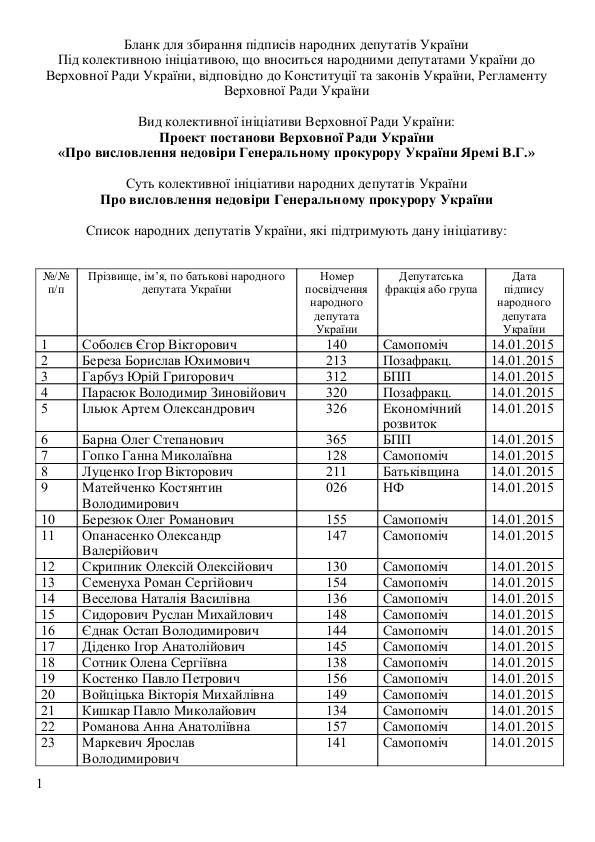 Соболев опубликовал список депутатов, которые против Яремы в ГПУ