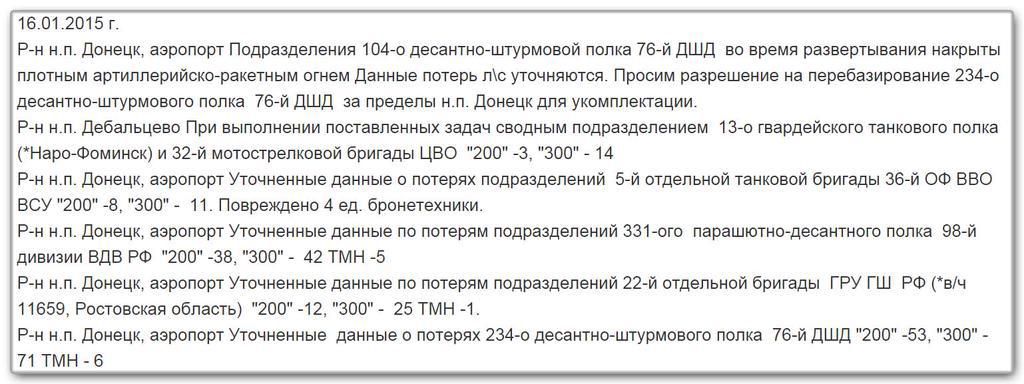 Российские военные просят разрешения уйти из донецкого аэропорта, — источник