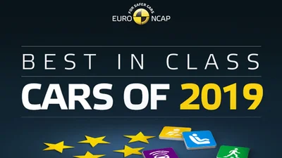 Найбільш безпечні автомобілі 2019 – рейтинг Euro NCAP