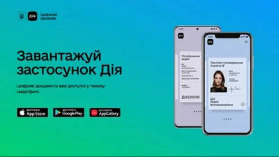 Скільки українських водіїв перестали возити з собою "права" та "техпаспорт"