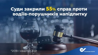 Поліція проти водіїв: на чий бік зазвичай встають судді - 4 серпня 2021 - Auto24
