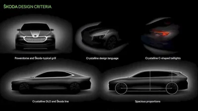 Skoda показала ключевые аспекты дизайна Superb 2023