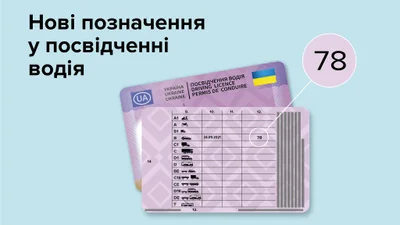 У грудні українцям почнуть видавати "права" з новими відмітками - 15 листопада 2021 - Auto24