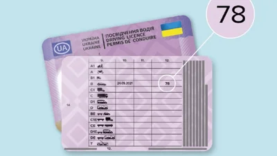 Нові посвідчення водія з 29 грудня: що в них змінилось - 24 грудня 2021 - Auto24