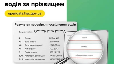 Как самостоятельно проверить силу водительского удостоверения