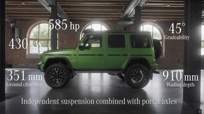 Mercedes-Benz раскрыл подробности о новом G 63 4x4² - 16 июня 2022 - Auto24