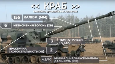 САУ Krab: відео, опис, характеристики - Auto24