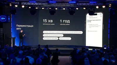 Перереоформлення авто через Дію стартує 20 грудня - Auto24