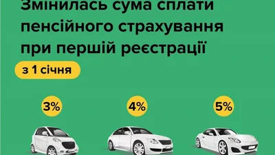С 1 января увеличен налог на регистрацию автомобилей