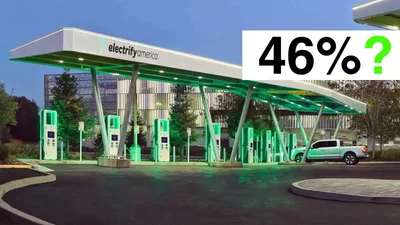 Почему половина покупателей электричек хочет вернуться к ДВС - Auto24