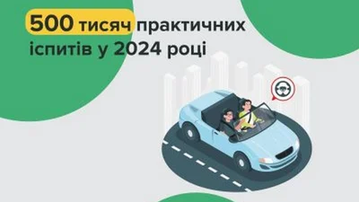 Сколько раз надо сдавать экзамены чтобы получить "права" - Auto24