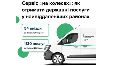 Скільки послуг надали мобільні сервісні центри МВС у 2025 році - Auto24