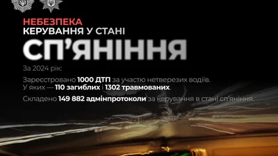 За 2024 год полиция оформила 150 тысяч пьяных водителей - Auto24
