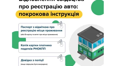 Чи можна залишити номери при відновленні "техпаспорта" - Auto24