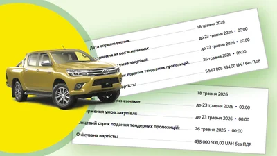 В автопарк ЗСУ надійде 2300 пікапів: тендер відбувся