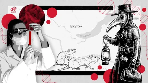 Чи використає Росія спалах чуми як привід для закриття кордонів?